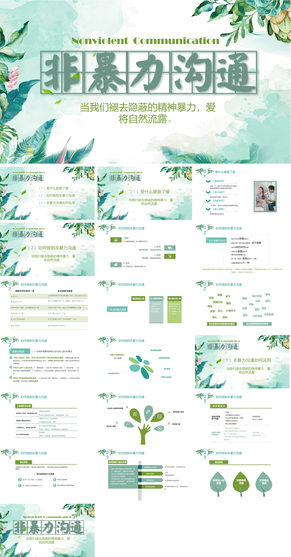 员工培训-非暴力沟通 (1).pptx
